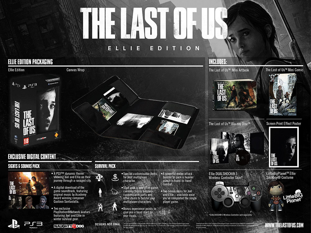 The Last of Us Special Edition Announced