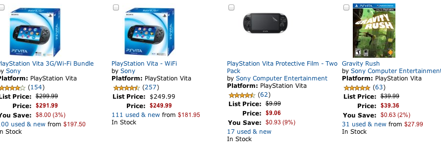 Buy a PS Vita, Get Gravity Rush and a Screen Protector Free