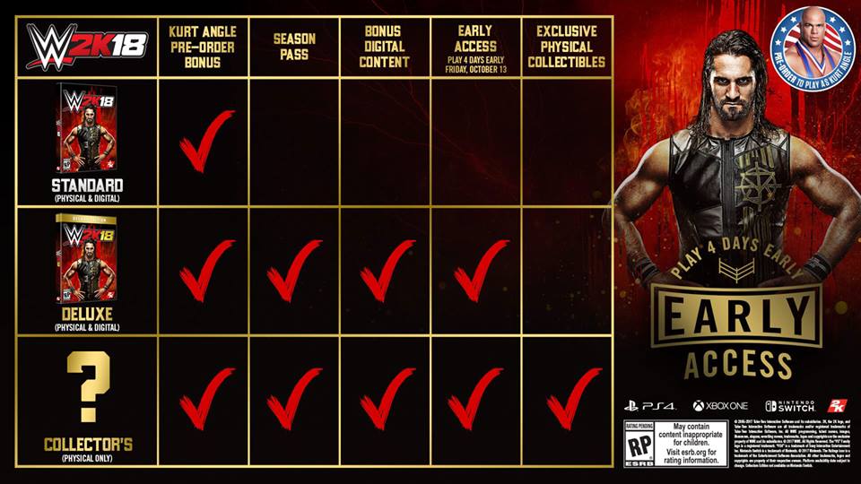 Collector’s Edition For WWE 2K18 To Be Revealed This Thursday