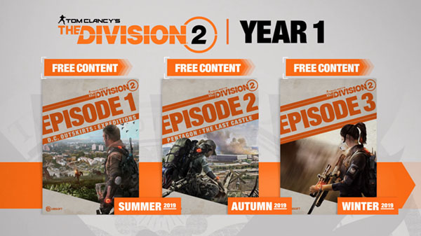 The division 2 season pass что дает