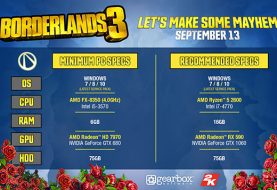 Borderlands 3 System Requirements for PC revealed