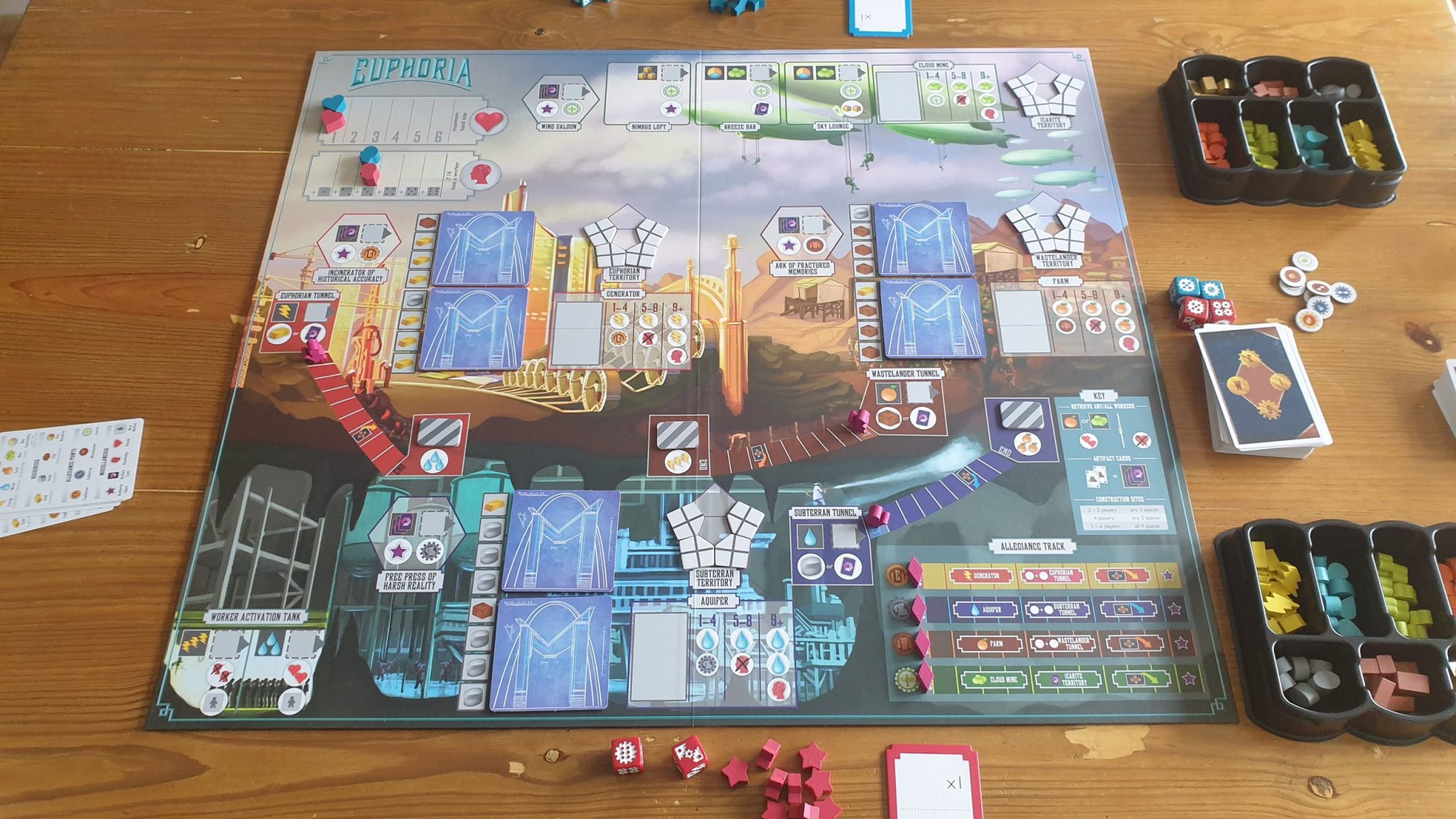 Euphoria: Build A Better Dystopia Review - Just Push Start